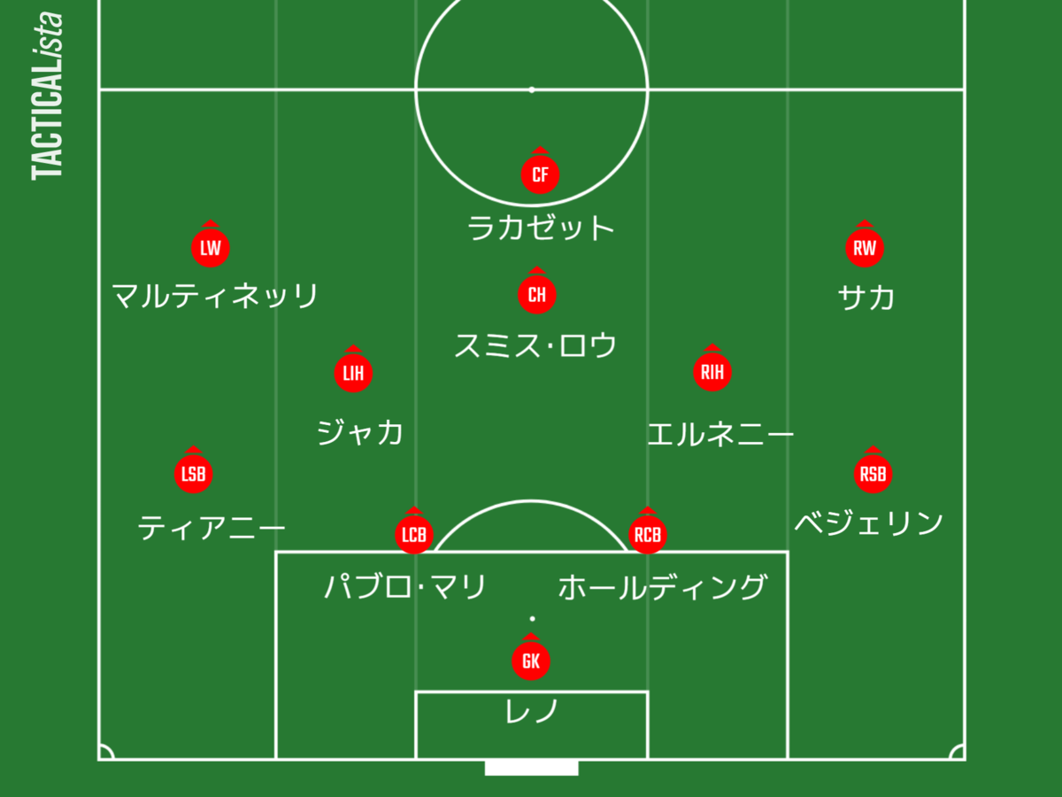 f:id:tsuda929:20210614190045p:plain