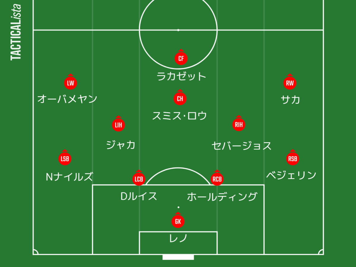 f:id:tsuda929:20210614190144p:plain