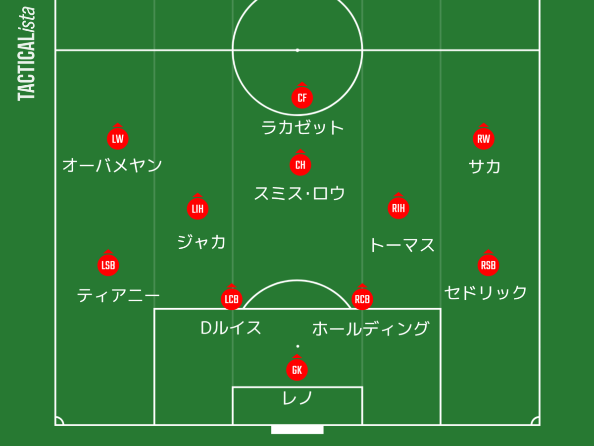 f:id:tsuda929:20210614190230p:plain