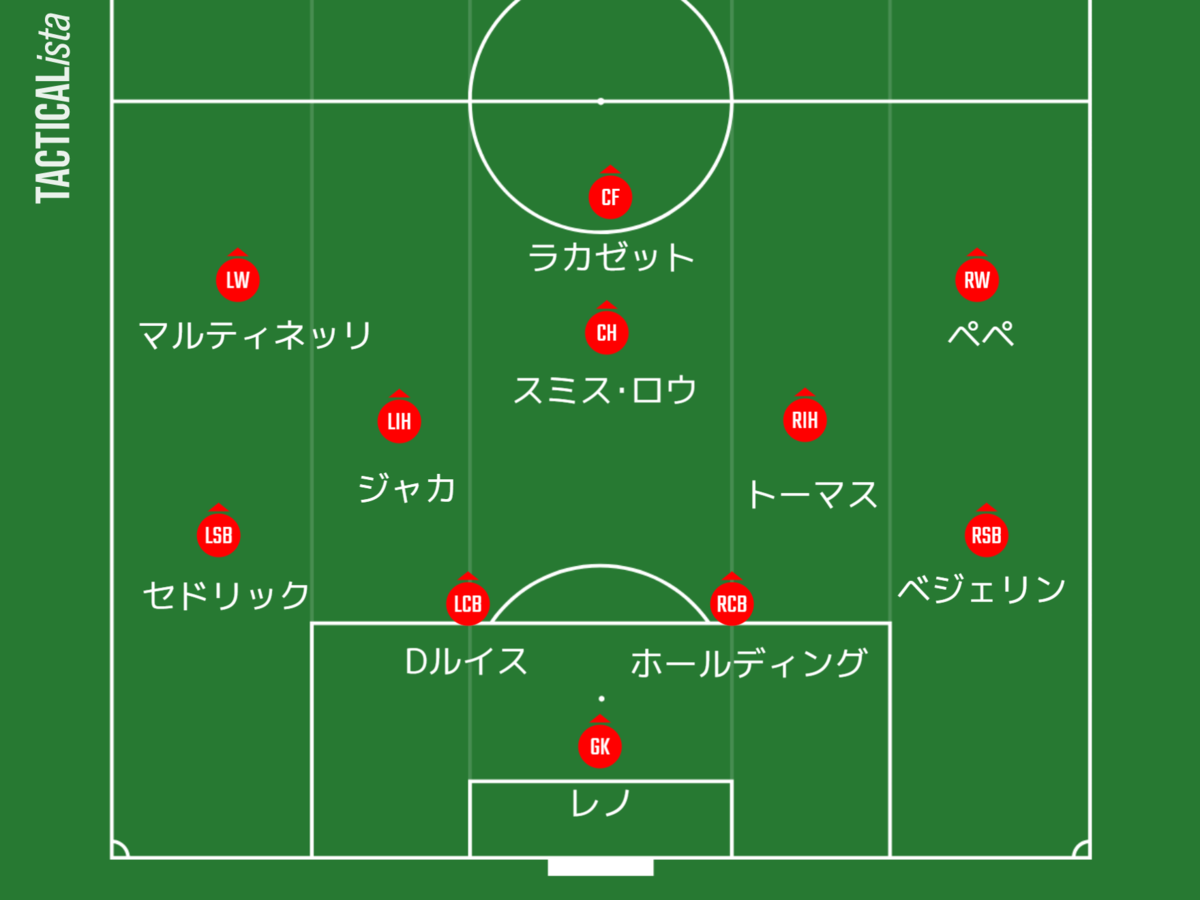 f:id:tsuda929:20210614190532p:plain