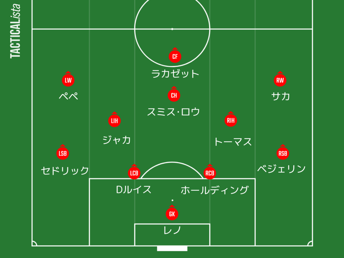 f:id:tsuda929:20210614190547p:plain