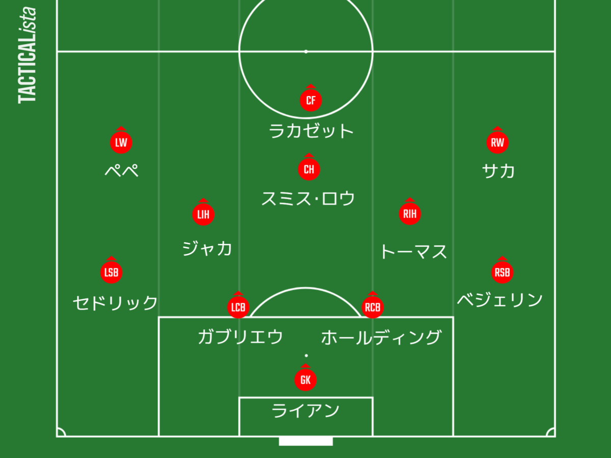 f:id:tsuda929:20210614190602p:plain