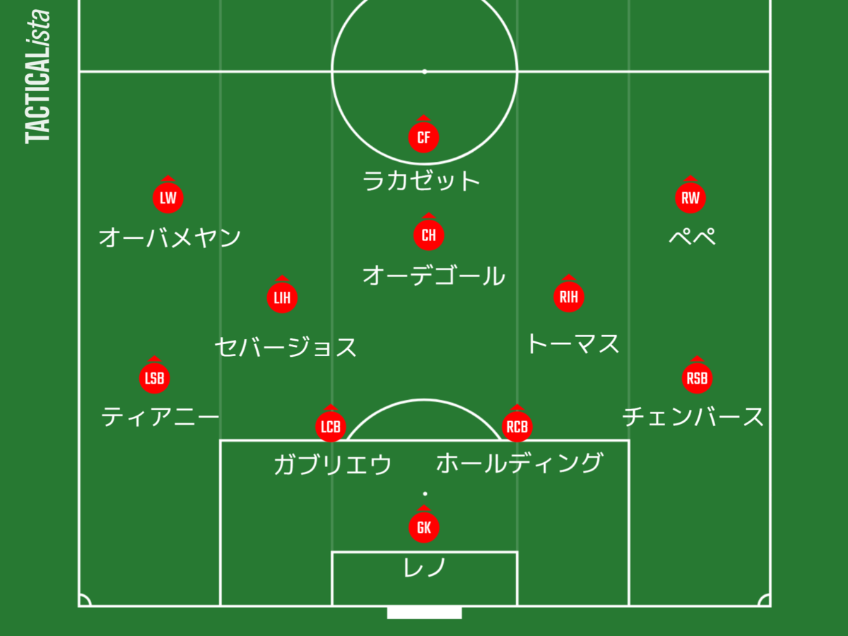 f:id:tsuda929:20210614190758p:plain