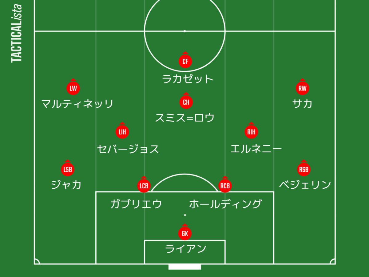 f:id:tsuda929:20210614190828p:plain