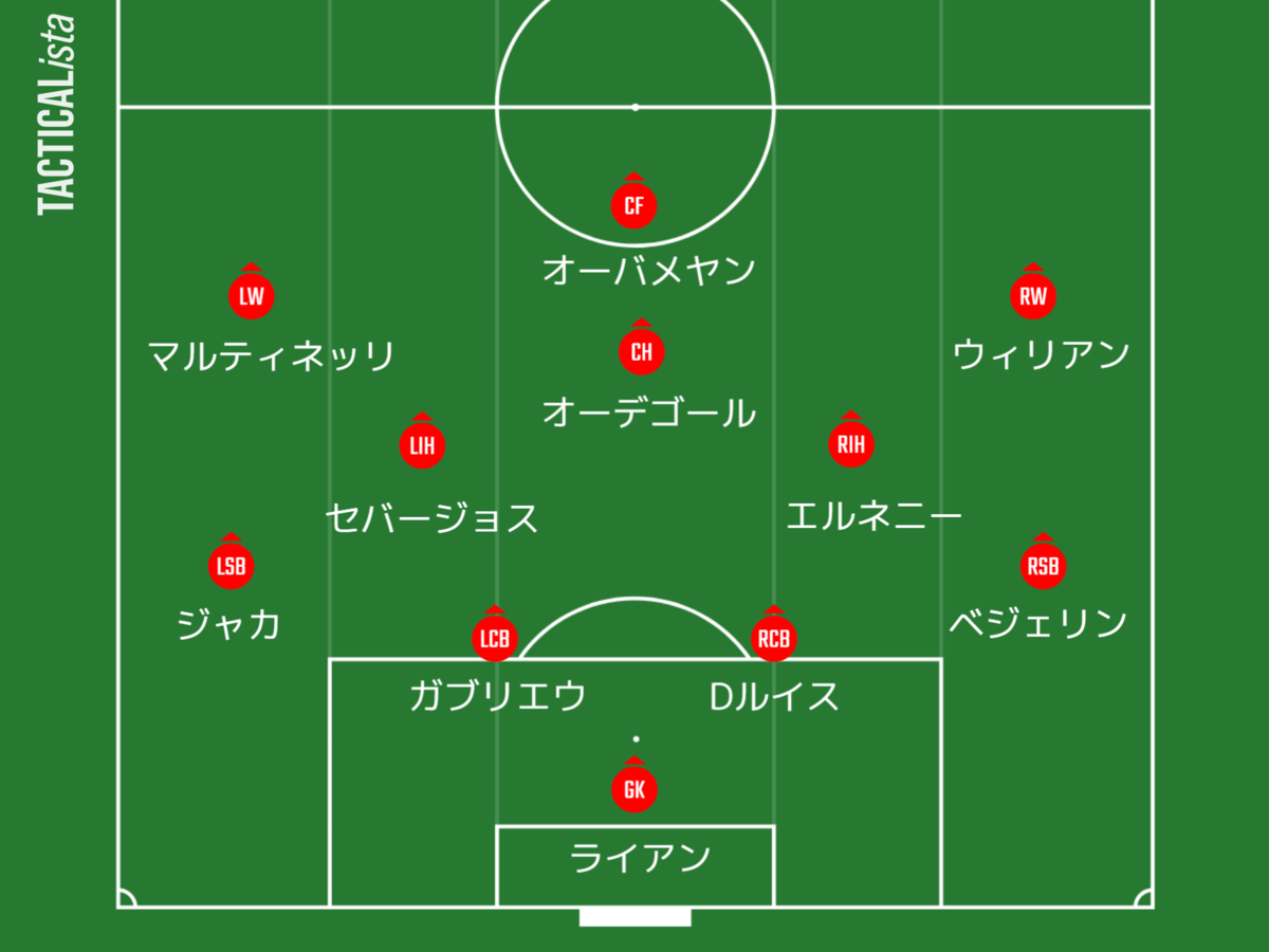 f:id:tsuda929:20210614190855p:plain