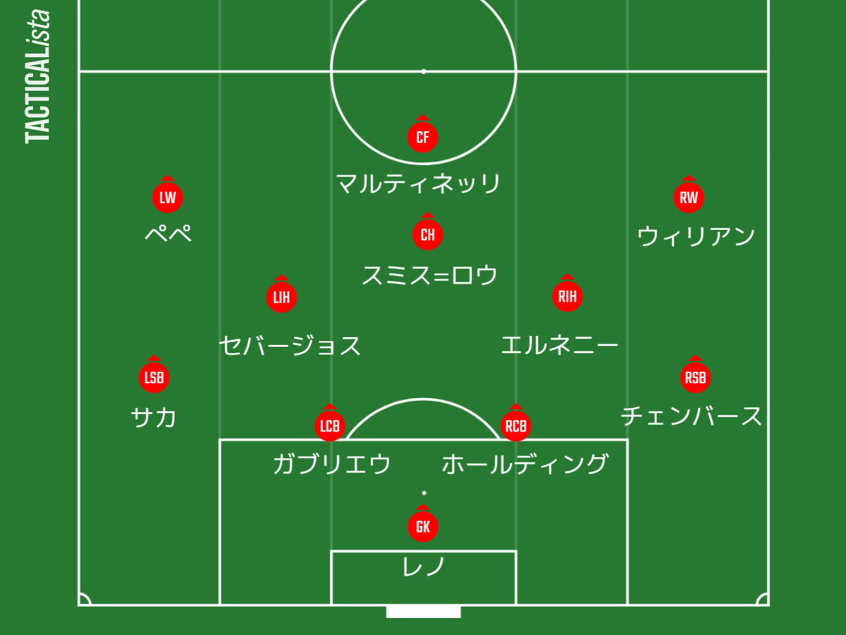 f:id:tsuda929:20210614190908p:plain