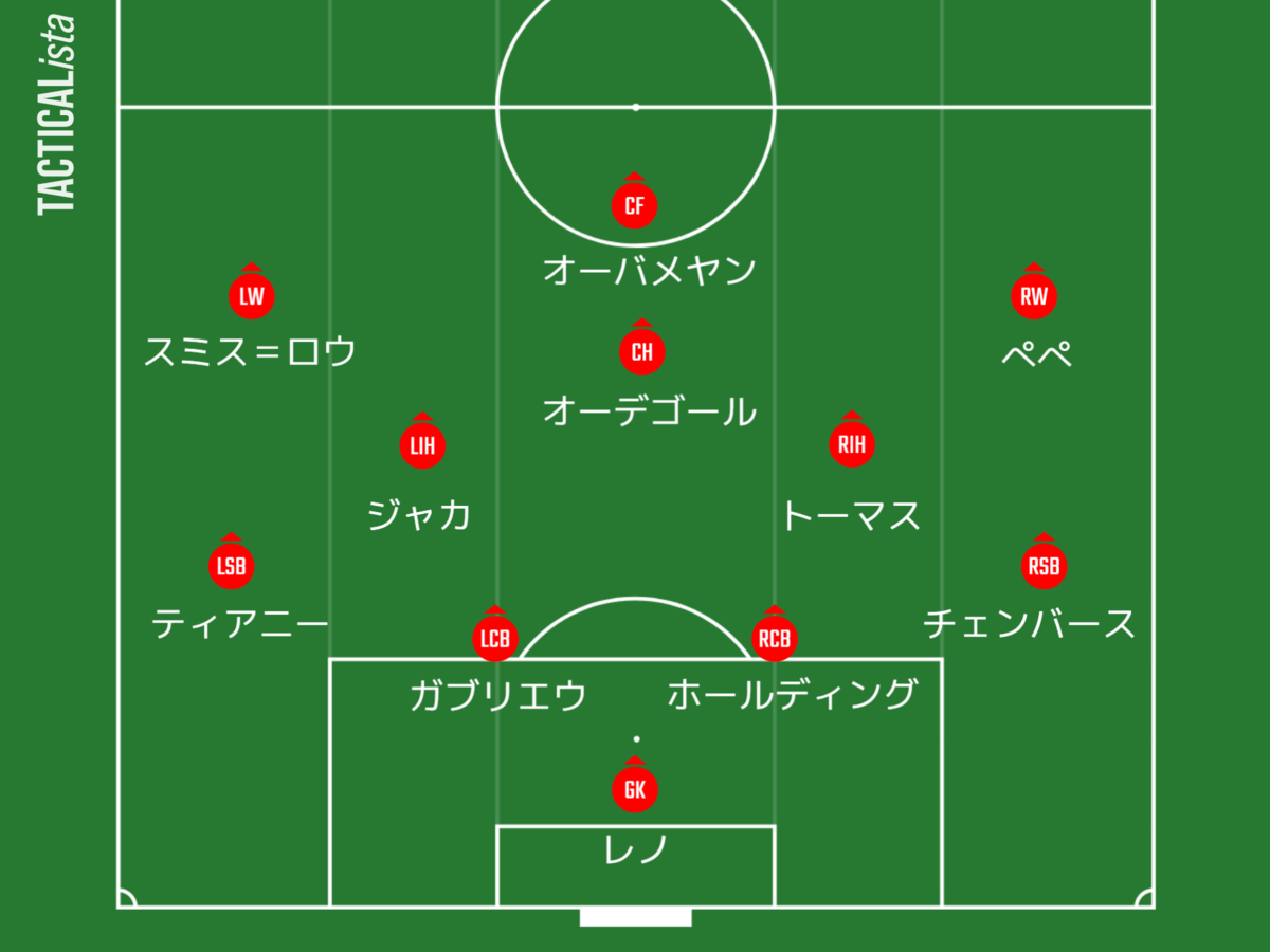f:id:tsuda929:20210614190951p:plain