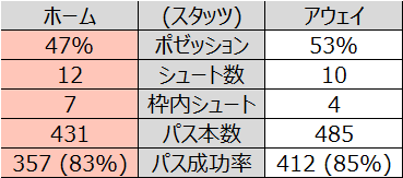 f:id:tsuda929:20210928200724p:plain