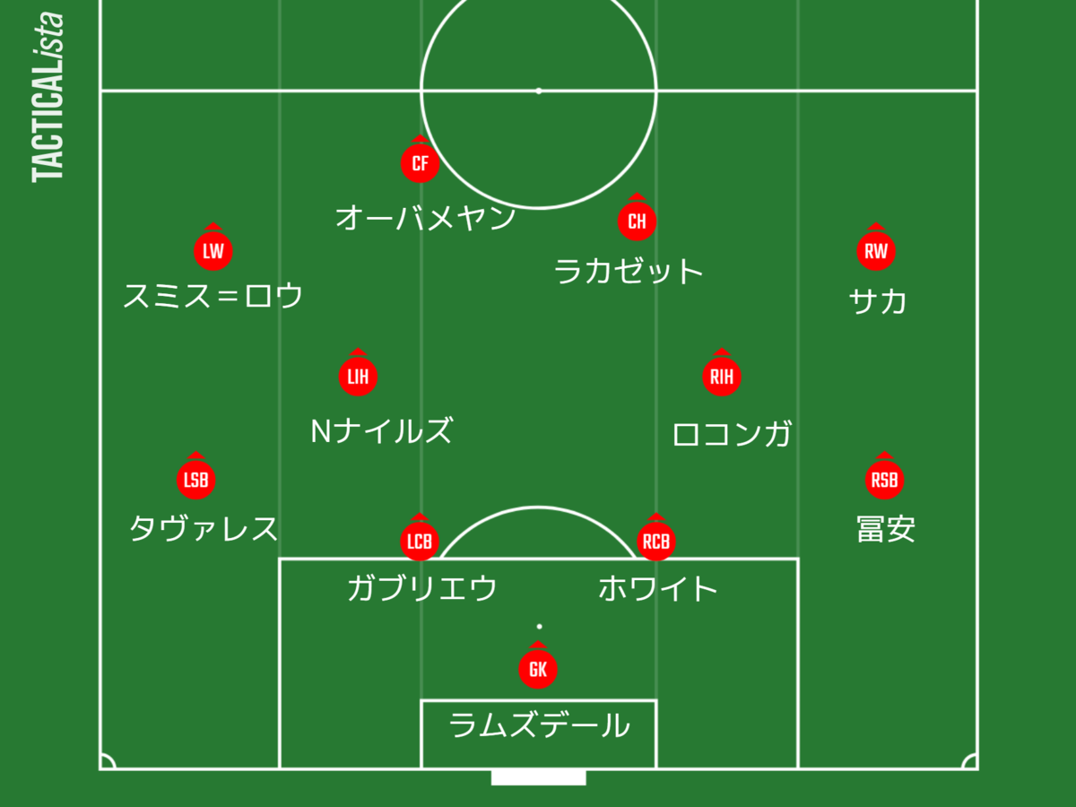 f:id:tsuda929:20211124182328p:plain