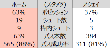 f:id:tsuda929:20211124182341p:plain
