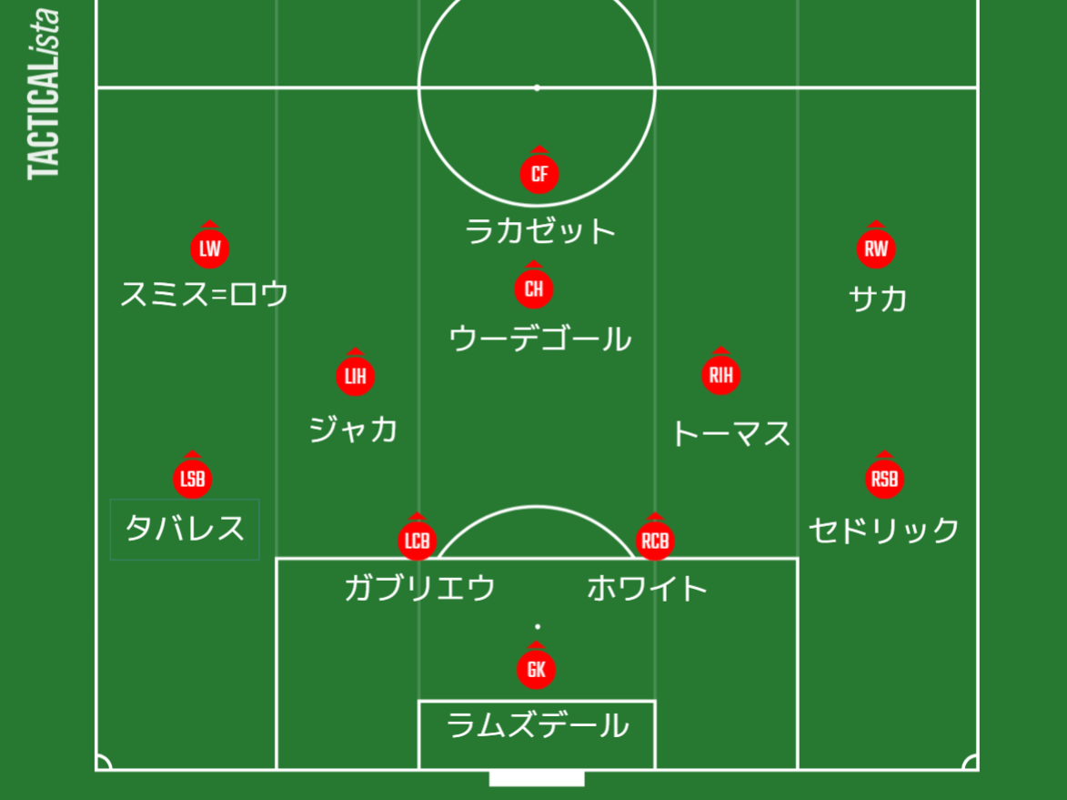 f:id:tsuda929:20220406221517p:plain