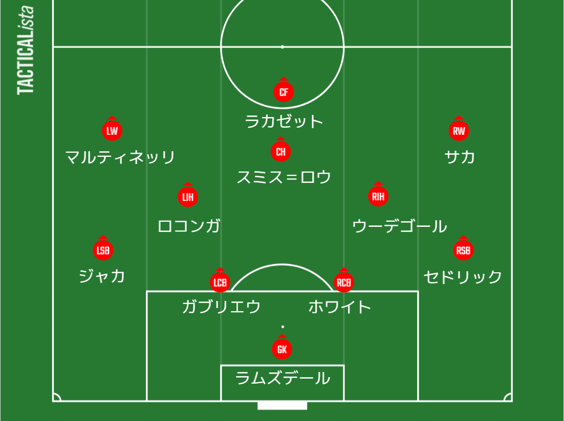 f:id:tsuda929:20220411183935p:plain