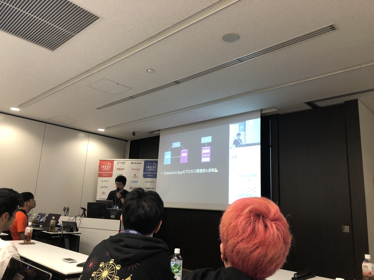 f:id:tsudukihashi0817:20190909053326j:plain