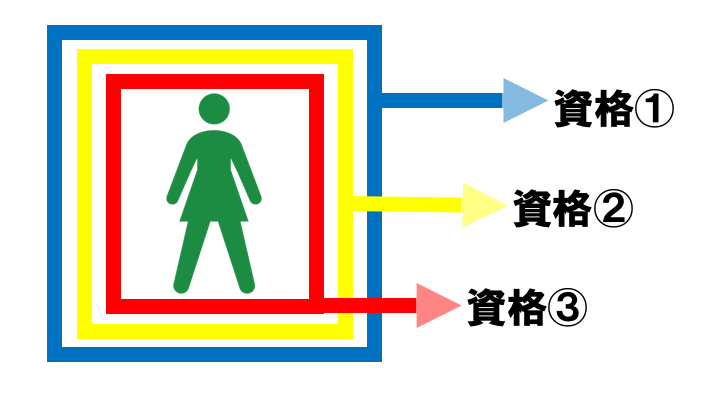 f:id:tsueblo:20170817193619p:plain