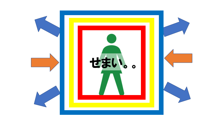 f:id:tsueblo:20170817193713p:plain