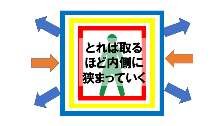 f:id:tsueblo:20170817193737p:plain