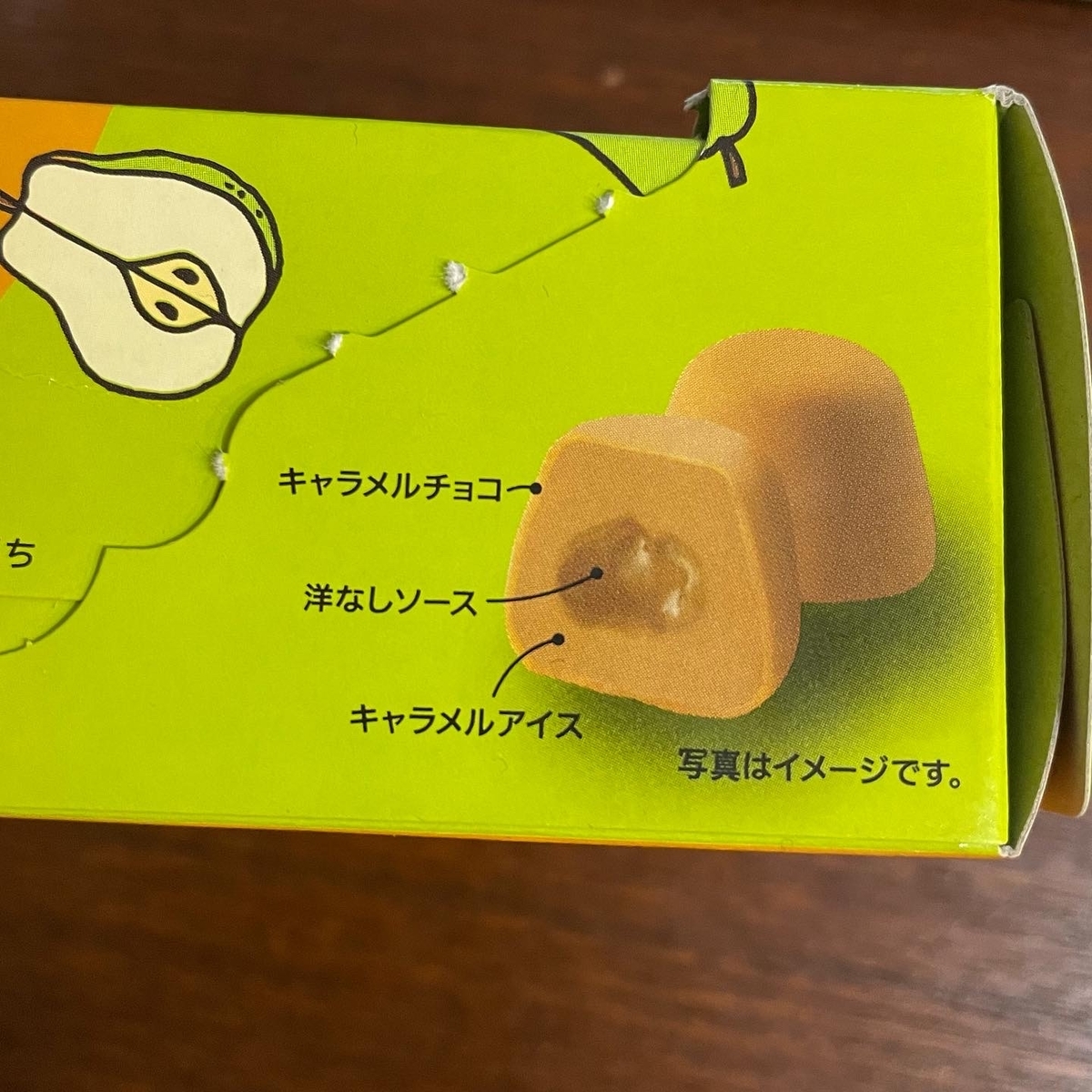 f:id:tsuiterunrun:20220112183337j:plain