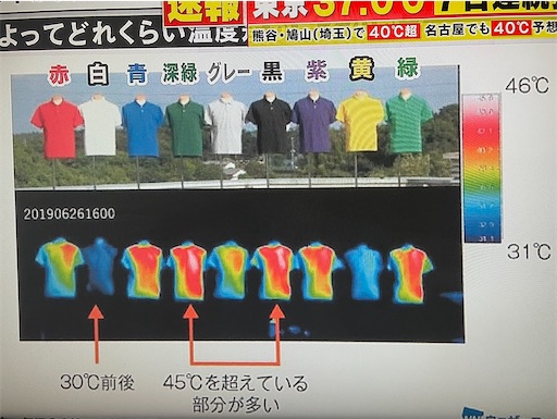 f:id:tsuiterunrun:20220701144925j:image
