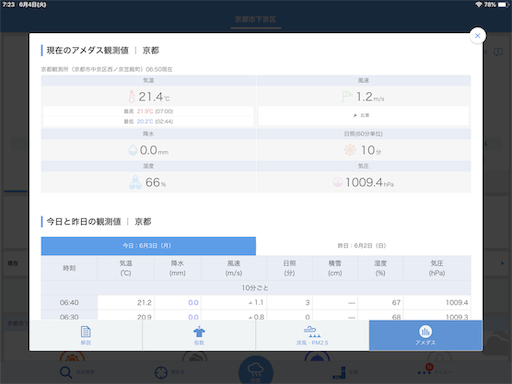 f:id:tsuji-shinkyuin:20190604073542p:image