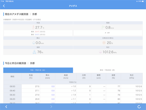 f:id:tsuji-shinkyuin:20200721074446p:image