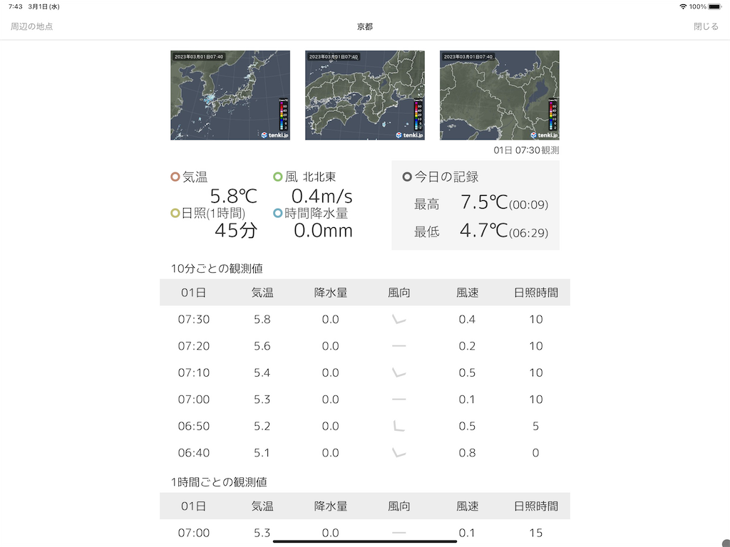 f:id:tsuji-shinkyuin:20230301074918p:image