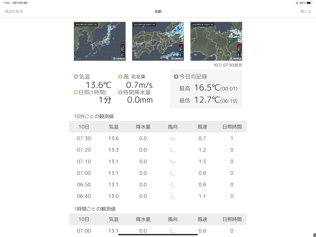 f:id:tsuji-shinkyuin:20230310074818p:image