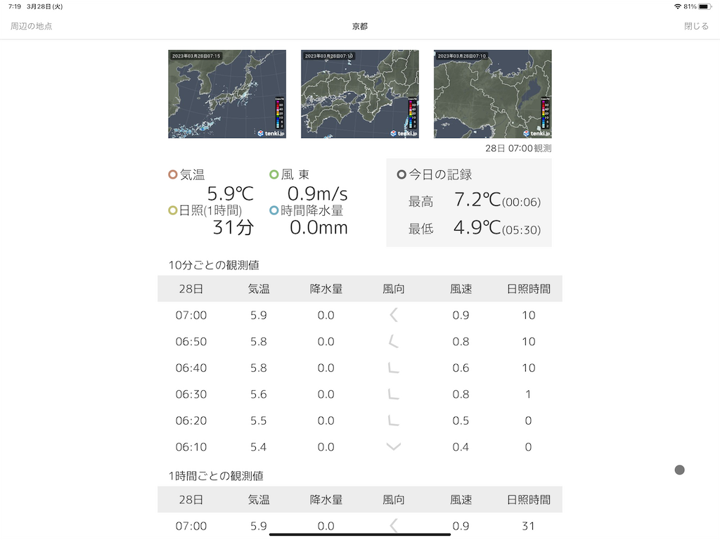 f:id:tsuji-shinkyuin:20230328072413p:image