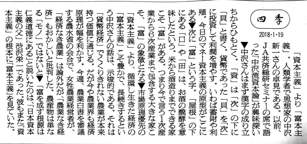 日本農業新聞のコラム