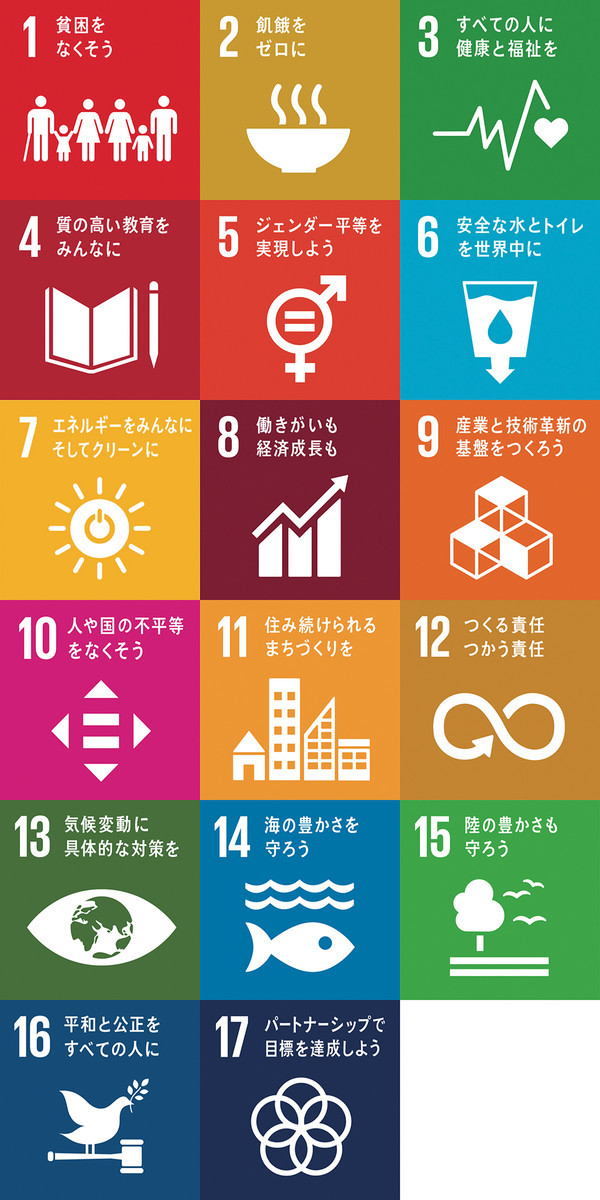 SDGs17の目標