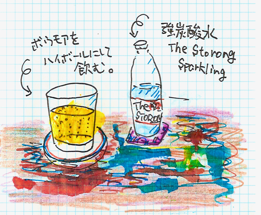 久しぶりにハイボールをつくってみる。