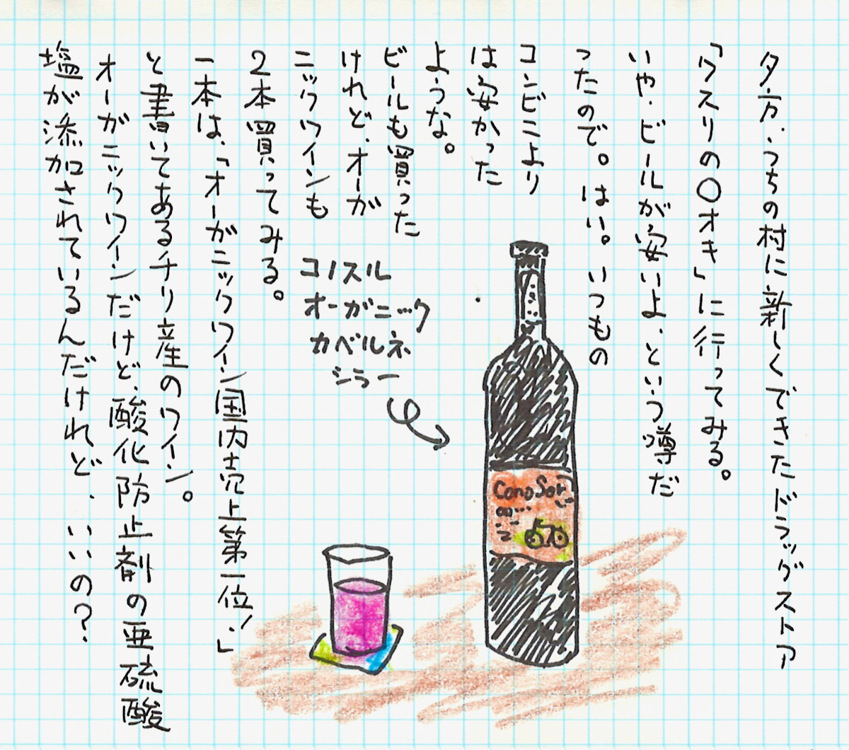 「コノスル・オーガニック・カベルネ/カルメネール/シラー」