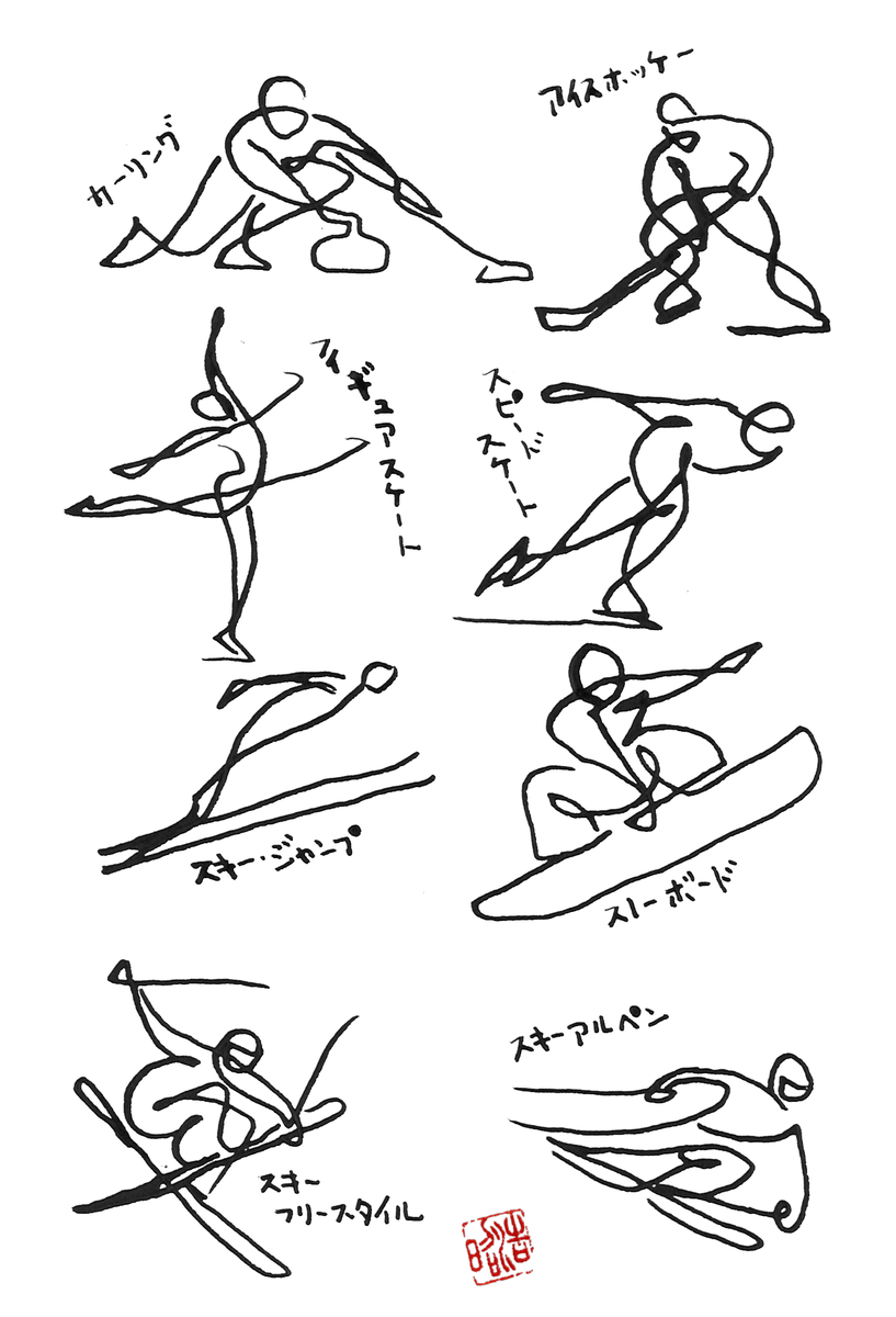 ミラノコルティナオリンピックピクトグラム