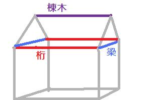 20130313120004