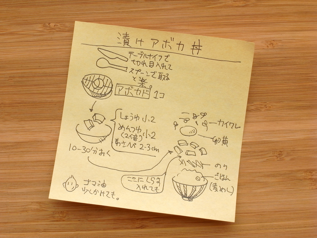 f:id:tsujimeshi:20190208115933j:plain