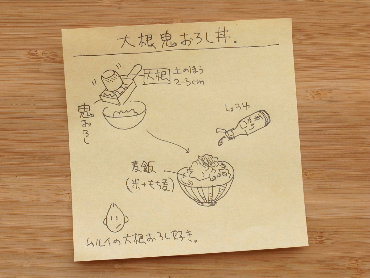 f:id:tsujimeshi:20190409183216j:plain f:id:tsujimeshi:20190409183216j:plain