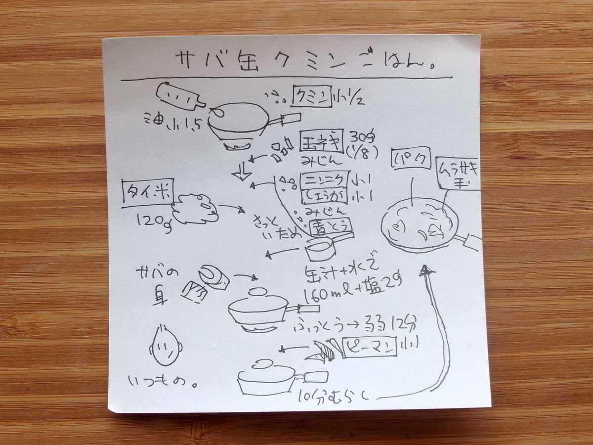 f:id:tsujimeshi:20191009112545j:plain