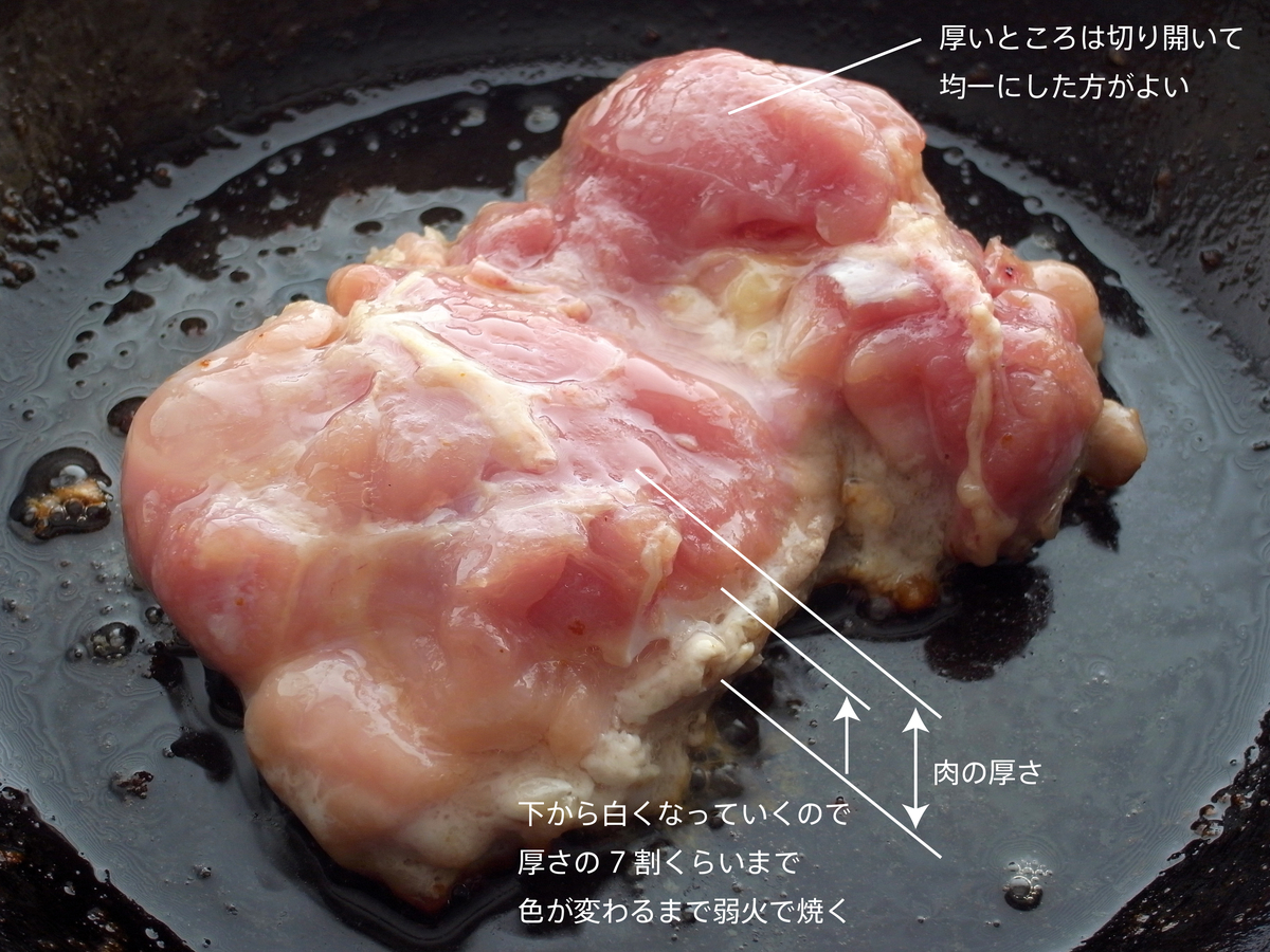 f:id:tsujimeshi:20191218145412j:plain f:id:tsujimeshi:20191218145412j:plain