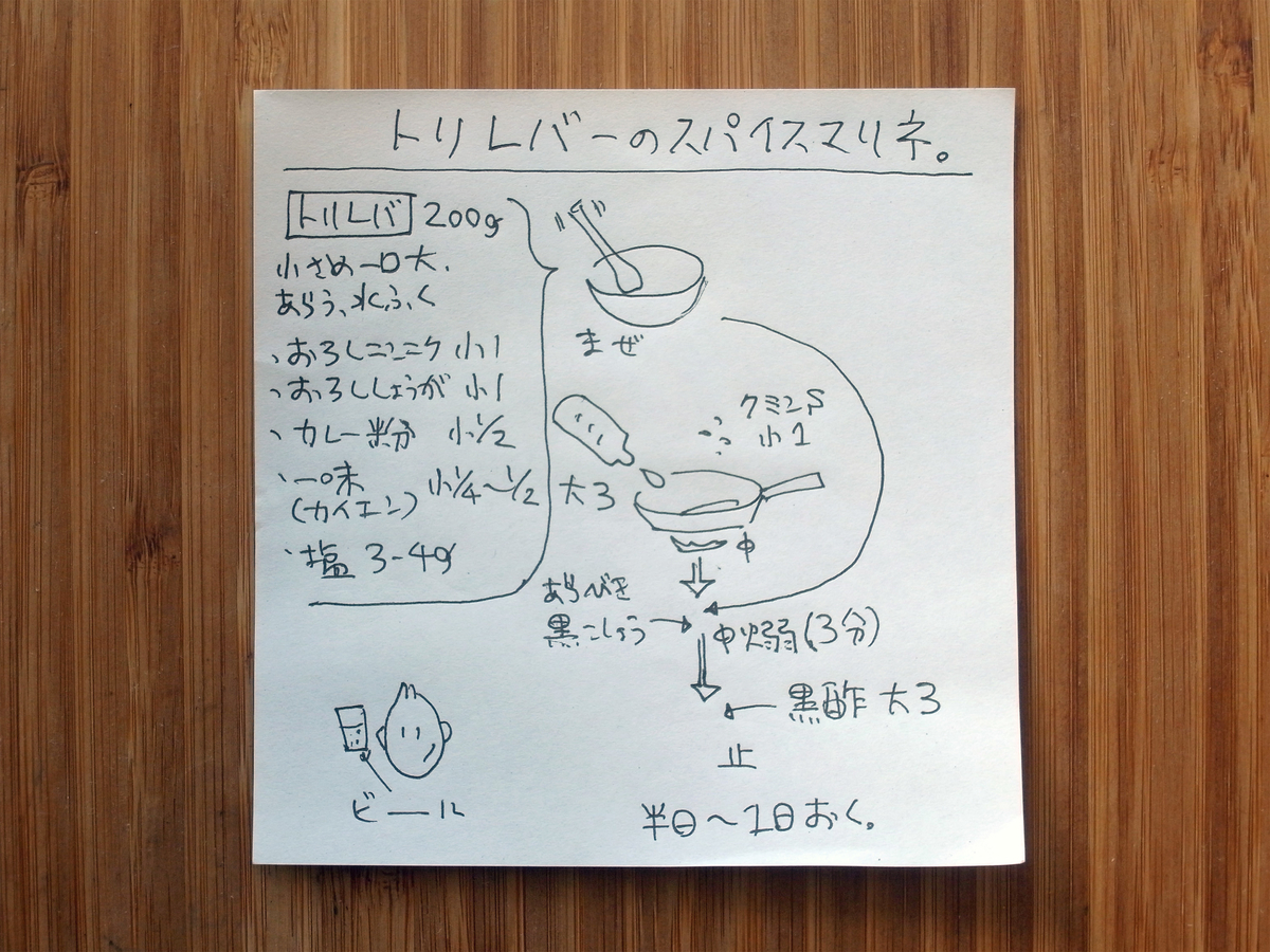 f:id:tsujimeshi:20200219113756j:plain f:id:tsujimeshi:20200219113756j:plain