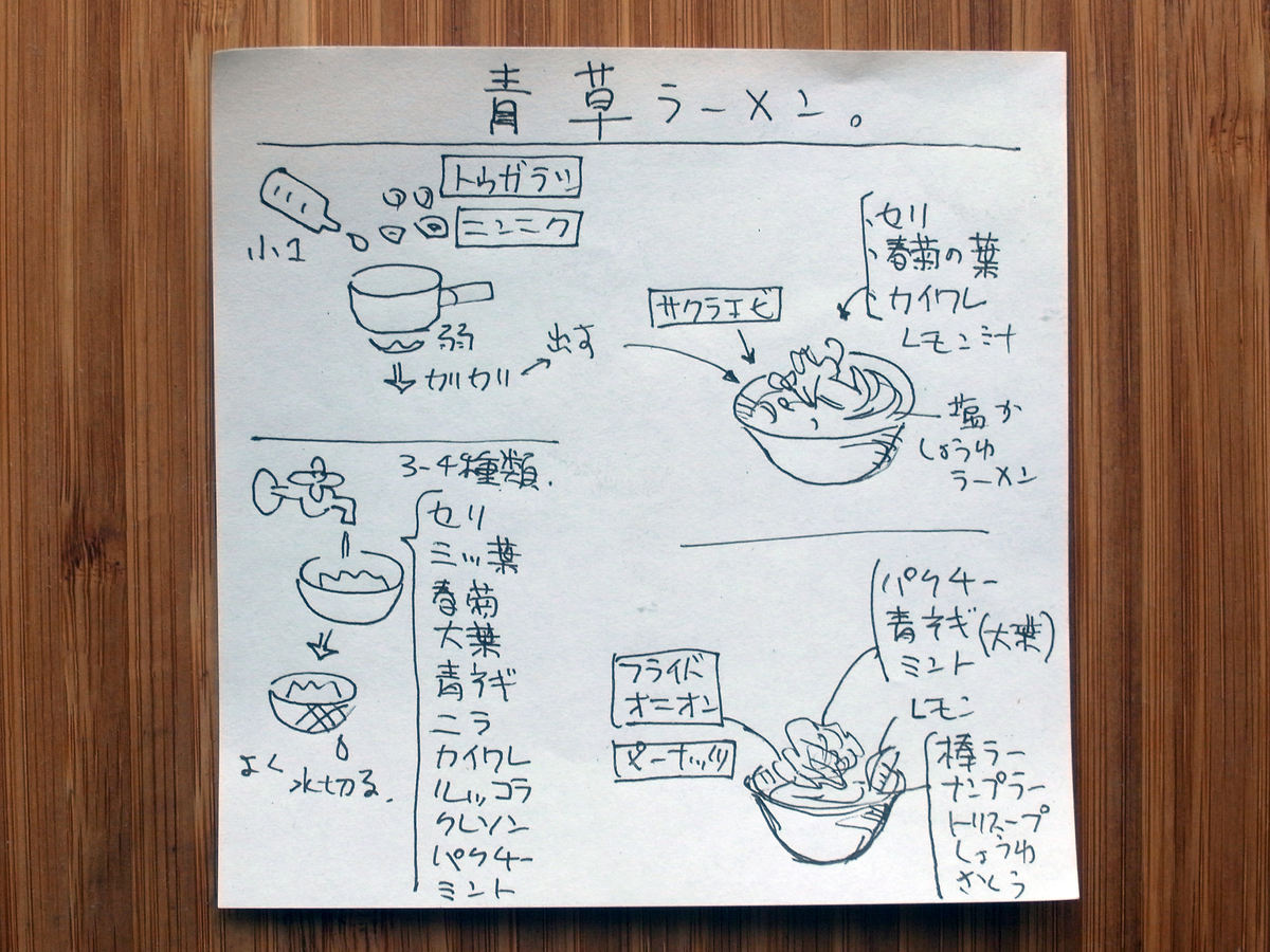 レシピ