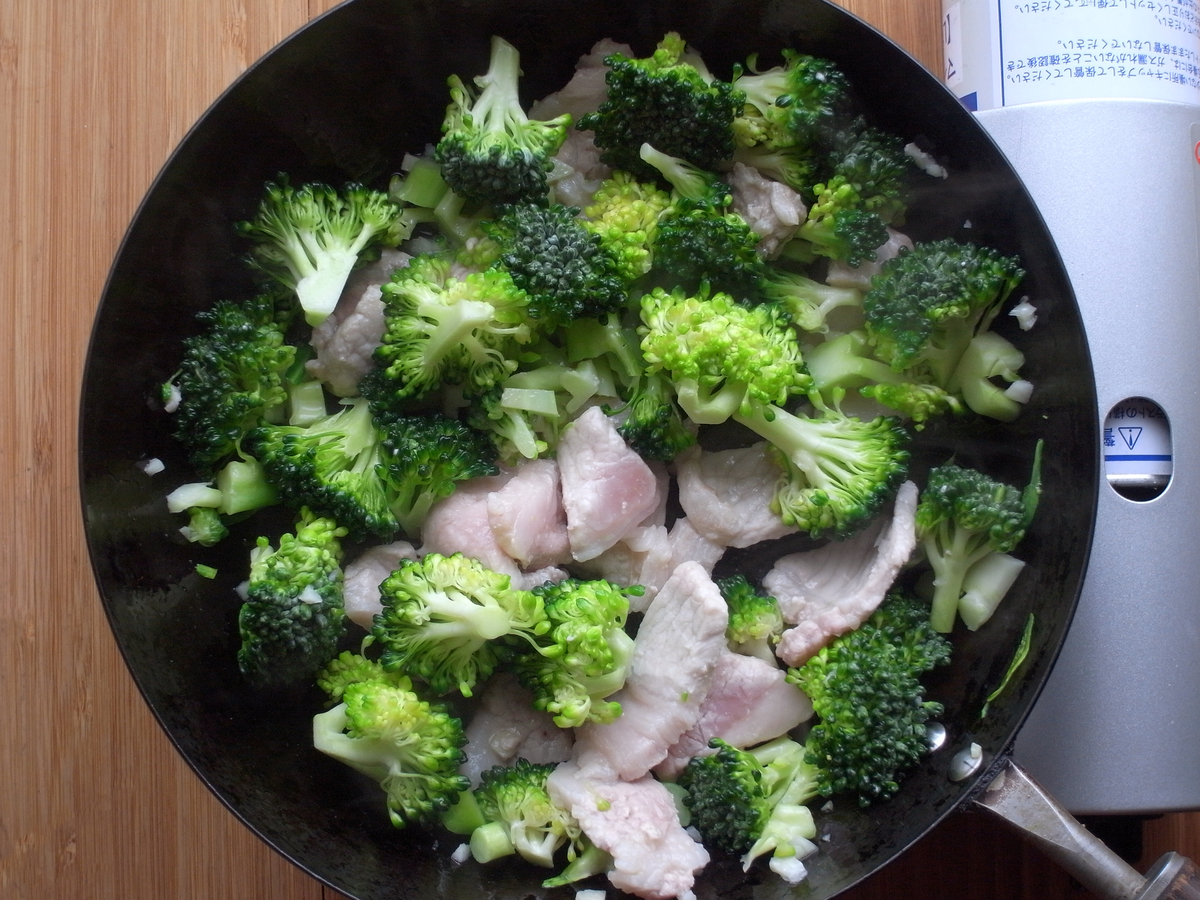 f:id:tsujimeshi:20200422162908j:plain f:id:tsujimeshi:20200422162908j:plain