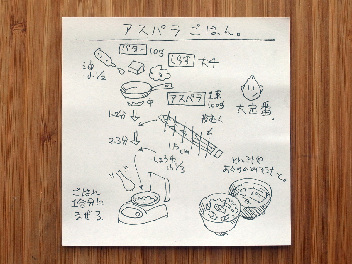 f:id:tsujimeshi:20200512095449j:plain