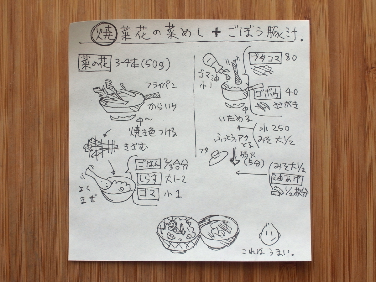 f:id:tsujimeshi:20210331162235j:plain
