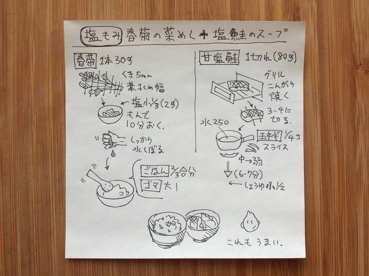 f:id:tsujimeshi:20210409171104j:plain