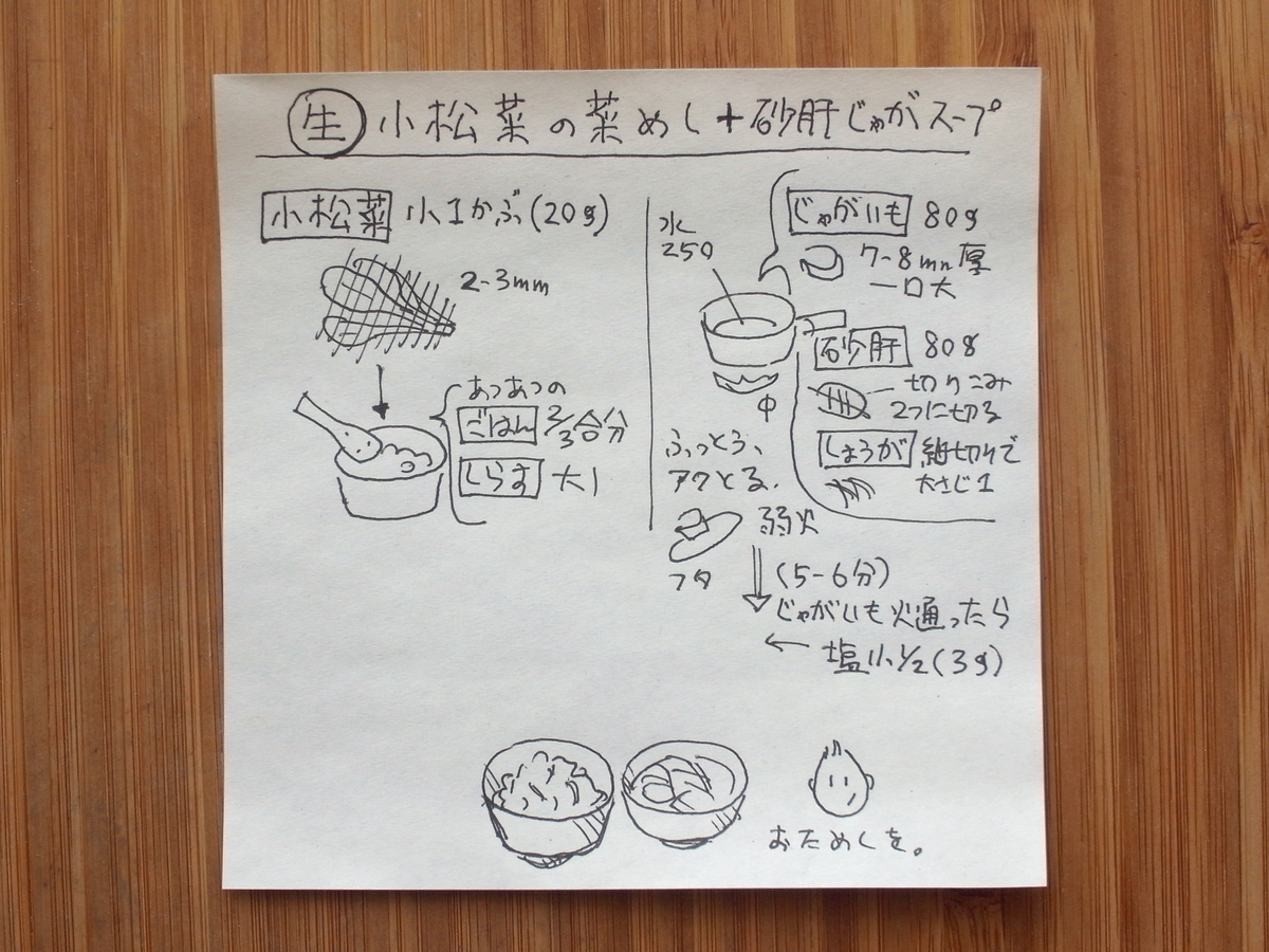 f:id:tsujimeshi:20210409172158j:plain