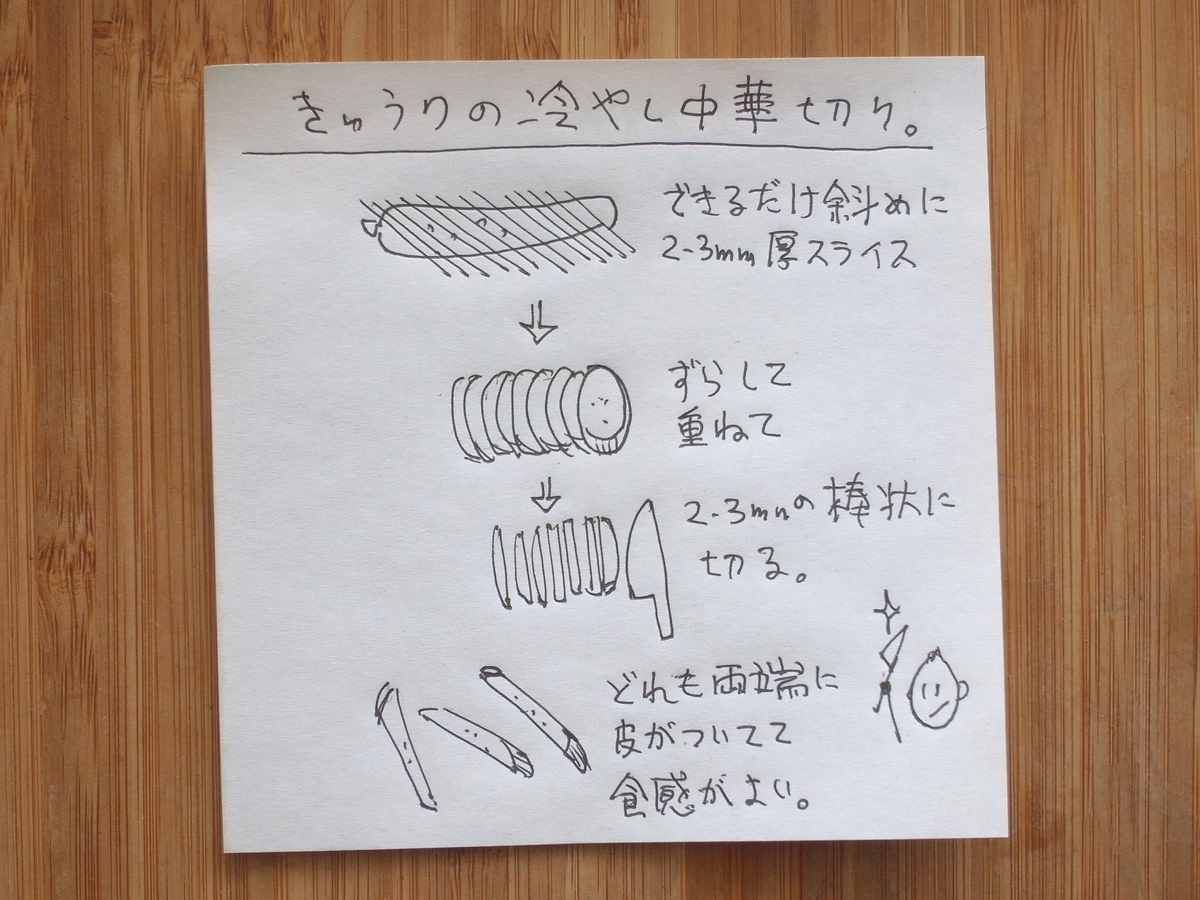 f:id:tsujimeshi:20210616172115j:plain