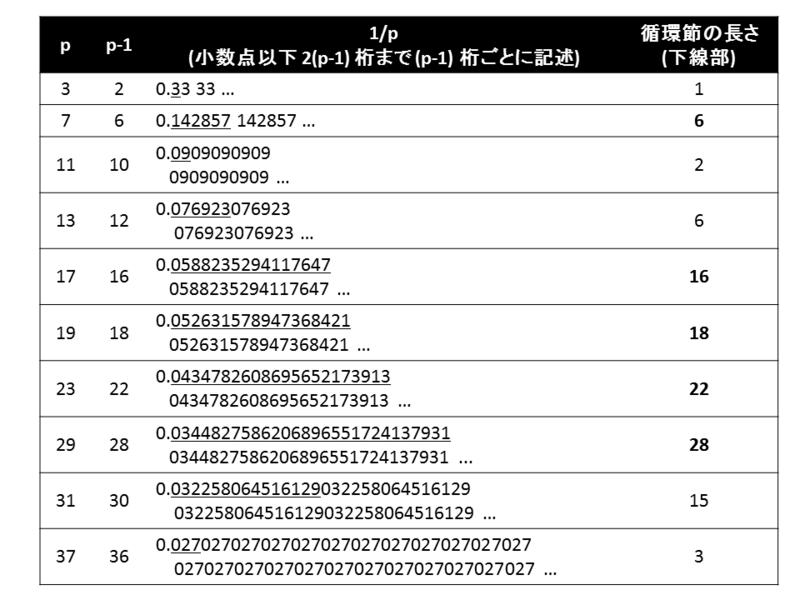 f:id:tsujimotter:20140405195035p:plain