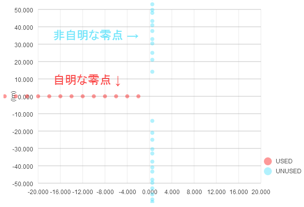 f:id:tsujimotter:20140628223653p:plain:w400 f:id:tsujimotter:20140628223653p:plain:w400