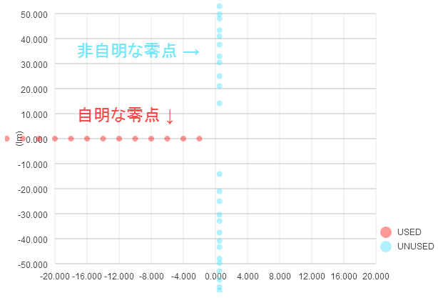 f:id:tsujimotter:20140628223653p:plain:w400