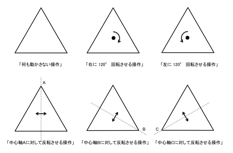 f:id:tsujimotter:20141223133635p:plain