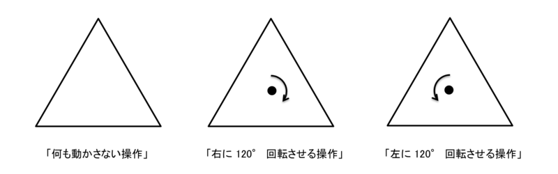 f:id:tsujimotter:20141223150059p:plain f:id:tsujimotter:20141223150059p:plain